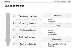 Malloc Inc. YouTestMe | Classroom 2020
Question Pools:
Creating a question
Choosing the type
Defining difficulty
Defining frequency
Adding help hints
1
2
3
4
5
Hierarchy
Access
1. Pools
2. Sub-pools
1. Private
2. Read-only
3. Modification
Manipulation
1. Copying and transferring
2. Deleting
 
