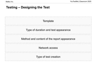 Malloc Inc. YouTestMe | Classroom 2020
Testing – Designing the Test
Template
Type of duration and test appearance
Method and content of the report appearance
Network access
Type of test creation
 