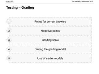 Malloc Inc. YouTestMe | Classroom 2020
Testing – Grading
Points for correct answers
Negative points
Grading scale
Saving the grading model
Use of earlier models
1
2
3
4
5
 