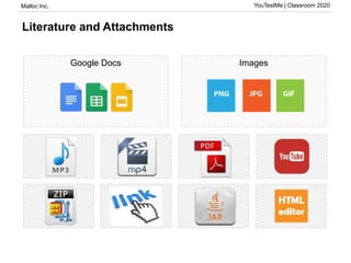 Malloc Inc. YouTestMe | Classroom 2020
Literature and Attachments
Google Docs Images
 
