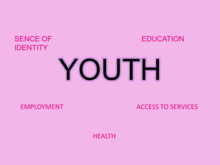 YOUTH  EDUCATION SENCE OF IDENTITY  EMPLOYMENT ACCESS TO SERVICES  HEALTH 