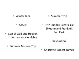 • Winter Jam

• Summer Trip

• SYATP

• Fifth Sunday Events like
Skyzone and Frankie’s
Fun Park

• Son of God and Heaven
is for real movie nights

• Revolution
• Summer Mission Trip
• Charlotte Bobcat games

 