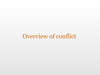 Youth and Peacebuilding | PPT