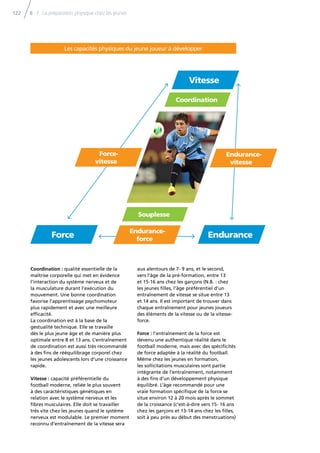 youth-football-training-manual-2866317-2866319.pdf