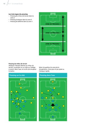 youth-football-training-manual-2866317-2866319.pdf