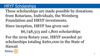36
HRYF Scholarships
These scholarships are made possible by donations
from Rotarians, Individuals, the Weinberg
Foundation and HRYF investments.
Since inception, HRYF has given out:
$6,748,313 and 1,800 scholarships
For the 2019 Rotary year, HRYF awarded 50
scholarships totaling $260,000 in the State of
Hawaii
 