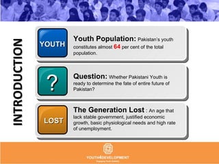 Youth4 Development!