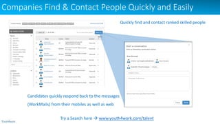 Companies Find & Contact People Quickly and Easily
Quickly find and contact ranked skilled people
Candidates quickly respond back to the messages
(WorkMails) from their mobiles as well as web
Try a Search here  www.youth4work.com/talent
 