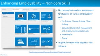 Enhancing Employability – Non-core Skills
• TPs can conduct modular assessments
for students on various employability
skills
• Pre-Training / During Training / Post-
Training
• Computer Literacy, Self-management,
SHE, English, Communication, etc.
• Psychometric
• Typing
• Insightful Comparative Reports – Job-
role wise
https://www.university.youth4work.com/Orion-Edutech-Pvt-Ltd/PerformanceTest
 