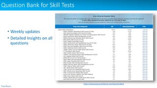 Question Bank for Skill Tests
• Weekly updates
• Detailed Insights on all
questions
https://www.prep.youth4work.com/QuestionBank
 