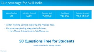 Our coverage for Skill India
• 1500+ Training Centers exploring the Practice Tests
• Corporates exploring Integrated solutions:
• Hero Motors, Ambuja Cements, Tata Motors, etc.
Sectors Touched
30
Job-Roles Covered
500+
Question Bank
~30,000
Candidates
~11,000
Question Attempts
~0.4 Million
50 Questions Free for Students
Limited time offer for Training Partners
 