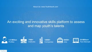An exciting and innovative skills platform to assess
and map youth’s talents
About Us: www.Youth4work.com
1.5 Million
Profiles
7500+
Institutes
14000+
Companies
40000+
Jobs
35 Million+
Test Attempts
 