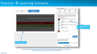 Practice  Learning Scenario
Correct answers
Ratings & Solutions
Discussions
http://www.prep.youth4work.com/NSDC-Skills-Certification/IT-ITes-Sector-Skill-Council-Test/Associate-,-Customer-Care-
(Non,Voice)-Questions/-Associate-Customer-Care-Non-Voice--Skill/Test
 