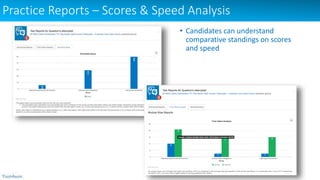 Practice Reports – Scores & Speed Analysis
• Candidates can understand
comparative standings on scores
and speed
 