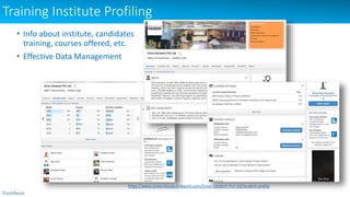 Training Institute Profiling
• Info about institute, candidates
training, courses offered, etc.
• Effective Data Management
https://www.university.youth4work.com/Orion-Edutech-Pvt-Ltd/student-profile
 