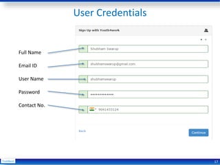 User Credentials
17
Full Name
Email ID
User Name
Password
Contact No.
 