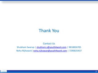 Thank You
Contact Us
Shubham Swarup | shubham.s@youth4work.com | 9818826705
Neha Nijhawan| neha.nijhawan@youth4work.com | ...