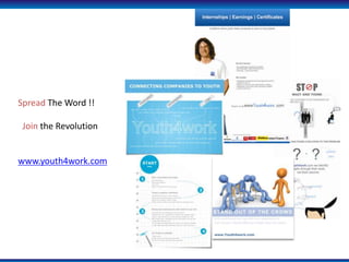 Spread The Word !!

 Join the Revolution


www.youth4work.com
 