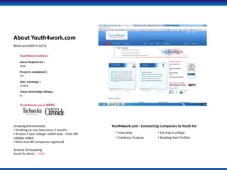 About Youth4work.com
Beta Launched in Jul11




Growing phenomenally                                 Youth4work.com : Connecting Companies to Youth for
? Doubling up user base every 2 months
? At least 1 new college added daily C total 184     ? Internship             ? Earning in college
colleges added                                         ? Freelance Projects     ? Building their Profiles
? More than 80 Companies registered

Actively Participating
Youth for Work : 1500+
 
