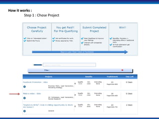 How it works :
         Step 1 : Chose Project
 