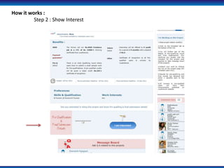 How it works :
         Step 2 : Show Interest
 