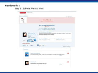 How it works :
         Step 3 : Submit Work & Win!!
 