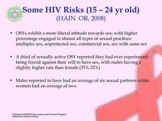 Some HIV Risks (15 – 24 yr old) 
(HAIN OR, 2008) 
• OSYs exhibit a more liberal attitude towards sex, with higher 
percentage engaged in almost all types of sexual practices: 
multiples sex, unprotected sex, commercial sex, sex with same sex 
• A third of sexually active OSY reported they had ever experienced 
being forced against their will to have sex, with males having a 
slightly higher rate than female (35%,32%) 
• Males reported to have had an average of six sexual partners while 
women had an average of two. 
National AIDS/STI Prevention and Control Program 
Infectious Disease Office 
 