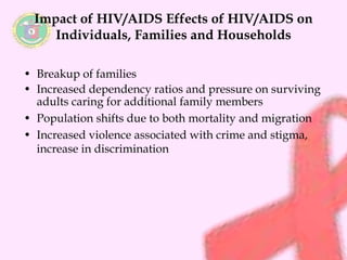 Impact of HIV/AIDS Effects of HIV/AIDS on 
Individuals, Families and Households 
• Breakup of families 
• Increased dependency ratios and pressure on surviving 
adults caring for additional family members 
• Population shifts due to both mortality and migration 
• Increased violence associated with crime and stigma, 
increase in discrimination 
 