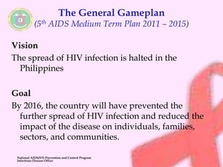 The General Gameplan 
(5th AIDS Medium Term Plan 2011 – 2015) 
Vision 
The spread of HIV infection is halted in the 
Philippines 
Goal 
By 2016, the country will have prevented the 
further spread of HIV infection and reduced the 
impact of the disease on individuals, families, 
sectors, and communities. 
National AIDS/STI Prevention and Control Program 
Infectious Disease Office 
 