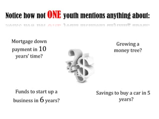 Notice how not ONE youth mentions anything about:Mortgage down payment in 10 years time?Growing a money tree?Funds to start up a business in 6 years?Savings to buy a car in 5 years?