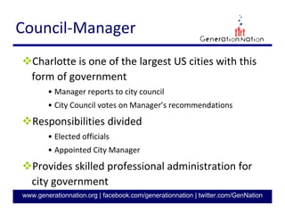 4
GenerationNation.org
CITY SERVICES
Community Health and Safety
• Police*, Fire/Emergency Services, Animal Control*
• Water/Sewer*, Garbage, Yard Waste, Recycling
Transportation
• Bus, Train (Rapid Transit), Airport
Infrastructure
• Build/maintain city streets, street lights, sidewalks
Planning and Development
• Land Use, Zoning, Housing, Neighborhood Development
• Economic Development/Jobs
* Consolidated Service with County
 