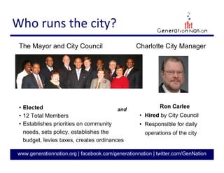 6
GenerationNation.org
CITY MANAGER
Responsibility
• Carries out the City Council's policy decisions
• Provides vision and leadership
• Oversees daily operations of City government
Key administrative officer of the City
• Assisted by a leadership team made up of Deputy and
Assistant City Managers and members of the Manager's staff
 
