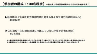 【参加者の構成：100名程度】一般公募と若者団体推薦枠からそれぞれ約半数ずつ
▶①推薦枠（気候変動や環境問題に関する様々な立場の若者団体から）
　　40名程度
▶②公募枠（主に関係団体に所属していない学生や若者を想定）
　　60名程度
※一般公募と若者団体推薦枠からそれぞれ約半数ずつ募ることで、中立性と公平性を担保した意見集約の場とする
※公募枠は10代から39歳までとし各年齢層や全国地方の人口比率を鑑み可能な限りバランスよく抽出する
 