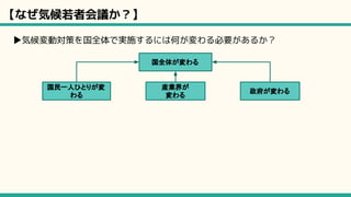 【なぜ気候若者会議か？】
国全体が変わる
国民一人ひとりが変
わる
産業界が
変わる
政府が変わる
▶気候変動対策を国全体で実施するには何が変わる必要があるか？
 