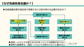 【なぜ気候若者会議か？】
国民一人ひとりが変
わる
産業界が
変わる
政府が変わる
消費市場が
変わる
社会の仕組みが
変わる
国民の過半数が
変わる
消費者が変わる
社会が変わる
仕組みを実施する
国全体が変わる
▶気候変動対策を国全体で実施するには何が変わる必要があるか？
選挙の争点が
変わる
▶国民一人ひとりが変わるのを待っていては時間が足りない
▶政府も産業界も、国民一人ひとりが変わらないと動かない ジレンマ
 
