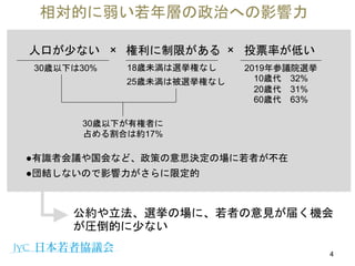 相対的に弱い若年層の政治への影響力
人口が少ない 権利に制限がある 投票率が低い× ×
30歳以下は30% 18歳未満は選挙権なし
25歳未満は被選挙権なし
30歳以下が有権者に
占める割合は約17%
2019年参議院選挙
10歳代 32%
20歳代 31%
60歳代 63%
●有識者会議や国会など、政策の意思決定の場に若者が不在
●団結しないので影響力がさらに限定的
公約や立法、選挙の場に、若者の意見が届く機会
が圧倒的に少ない
4
 