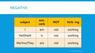 NEGATIVE
subject
aux.
verb
NOT Verb -ing
I am not working
He/She/It is not working
We/You/They are not working
®Luis Roberto Ortiz Guerrero
 