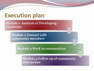 Execution plan