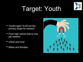Target: Youth
• Youths aged 15-29 are the
primary target for edutech
• From high school kids to new
job seekers
• Urban and rural
• Males and females
 