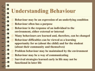 Behaviour Expression Youth_Depression.ppt