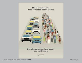 youth designers take action competition 2016 Ethan Loranger
 