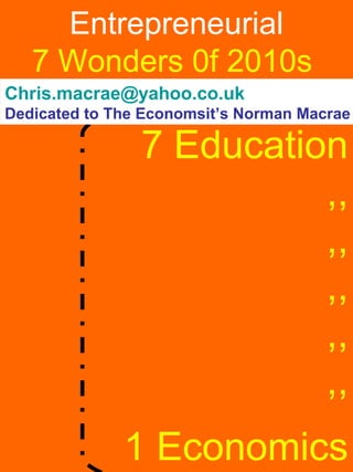 Entrepreneurial
   7 Wonders 0f 2010s
Chris.macrae@yahoo.co.uk
Dedicated to The Economsit’s Norman Macrae

                7 Education
                          ,,
                          ,,
                          ,,
                          ,,
                          ,,
              1 Economics
 