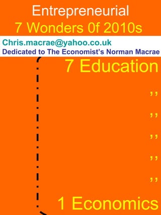 Entrepreneurial
   7 Wonders 0f 2010s
Chris.macrae@yahoo.co.uk
Dedicated to The Economist’s Norman Macrae

                7 Education
                          ,,
                          ,,
                          ,,
                          ,,
                          ,,
              1 Economics
 