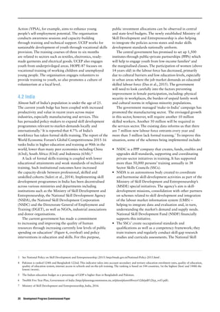 Youth employment & sustainable development | PDF