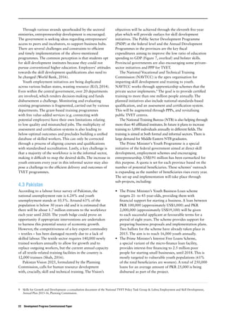 Youth employment & sustainable development | PDF