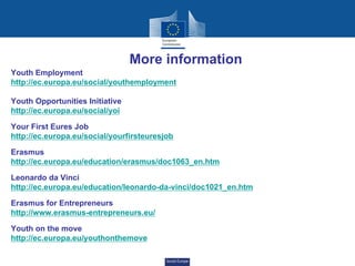 More information
Youth Employment
http://ec.europa.eu/social/youthemployment

Youth Opportunities Initiative
http://ec.europa.eu/social/yoi

Your First Eures Job
http://ec.europa.eu/social/yourfirsteuresjob

Erasmus
http://ec.europa.eu/education/erasmus/doc1063_en.htm

Leonardo da Vinci
http://ec.europa.eu/education/leonardo-da-vinci/doc1021_en.htm

Erasmus for Entrepreneurs
http://www.erasmus-entrepreneurs.eu/

Youth on the move
http://ec.europa.eu/youthonthemove

                                         Social Europe
 