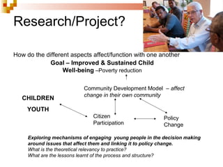 Research/Project?
How do the different aspects affect/function with one another
Goal – Improved & Sustained Child
Well-being –Poverty reduction
Community Development Model – affect
change in their own community
CHILDREN
YOUTH
Citizen
Participation
Policy
Change
Exploring mechanisms of engaging young people in the decision making
around issues that affect them and linking it to policy change.
What is the theoretical relevancy to practice?
What are the lessons learnt of the process and structure?
 
