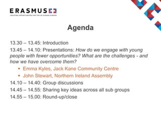 Youth workshop - Erasmus+ UK Annual Conference 2015