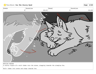 Scene
2
Duration
05:21
Panel
2
Duration
01:00
Action Notes
A starry figure of a wolf fades into the scene, stepping towards the sleeping fox.
Wolf: fades into scene and steps towards fox.
You The Starry Eyed Page 4/48
 