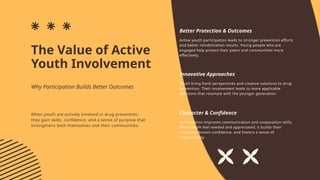 The Value of Active
Youth Involvement
Better Protection & Outcomes
Innovative Approaches
Character & Confidence
Active youth participation leads to stronger prevention efforts
and better rehabilitation results. Young people who are
engaged help protect their peers and communities more
effectively.
Youth bring fresh perspectives and creative solutions to drug
prevention. Their involvement leads to more applicable
decisions that resonate with the younger generation.
Participation improves communication and cooperation skills.
When youth feel needed and appreciated, it builds their
character, boosts confidence, and fosters a sense of
responsibility.
When youth are actively involved in drug prevention,
they gain skills, confidence, and a sense of purpose that
strengthens both themselves and their communities.
Why Participation Builds Better Outcomes
 